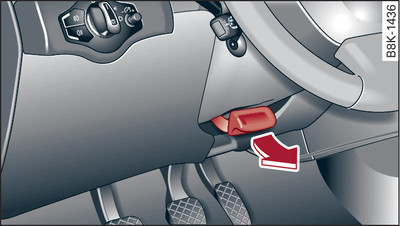 Lever beneath steering column